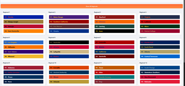 College Baseball: Dynasty Builder