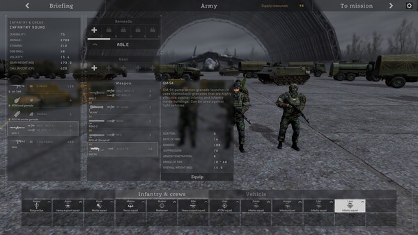 Ukrainian Warfare: Gostomel Heroes