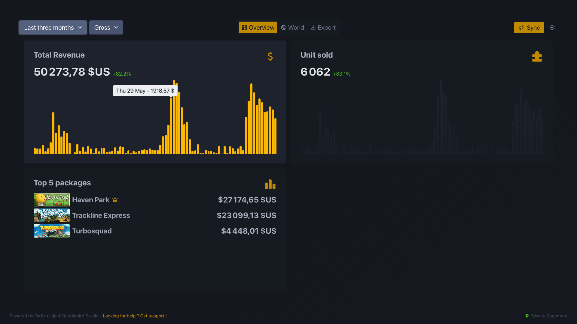 Steamboard screenshot 1