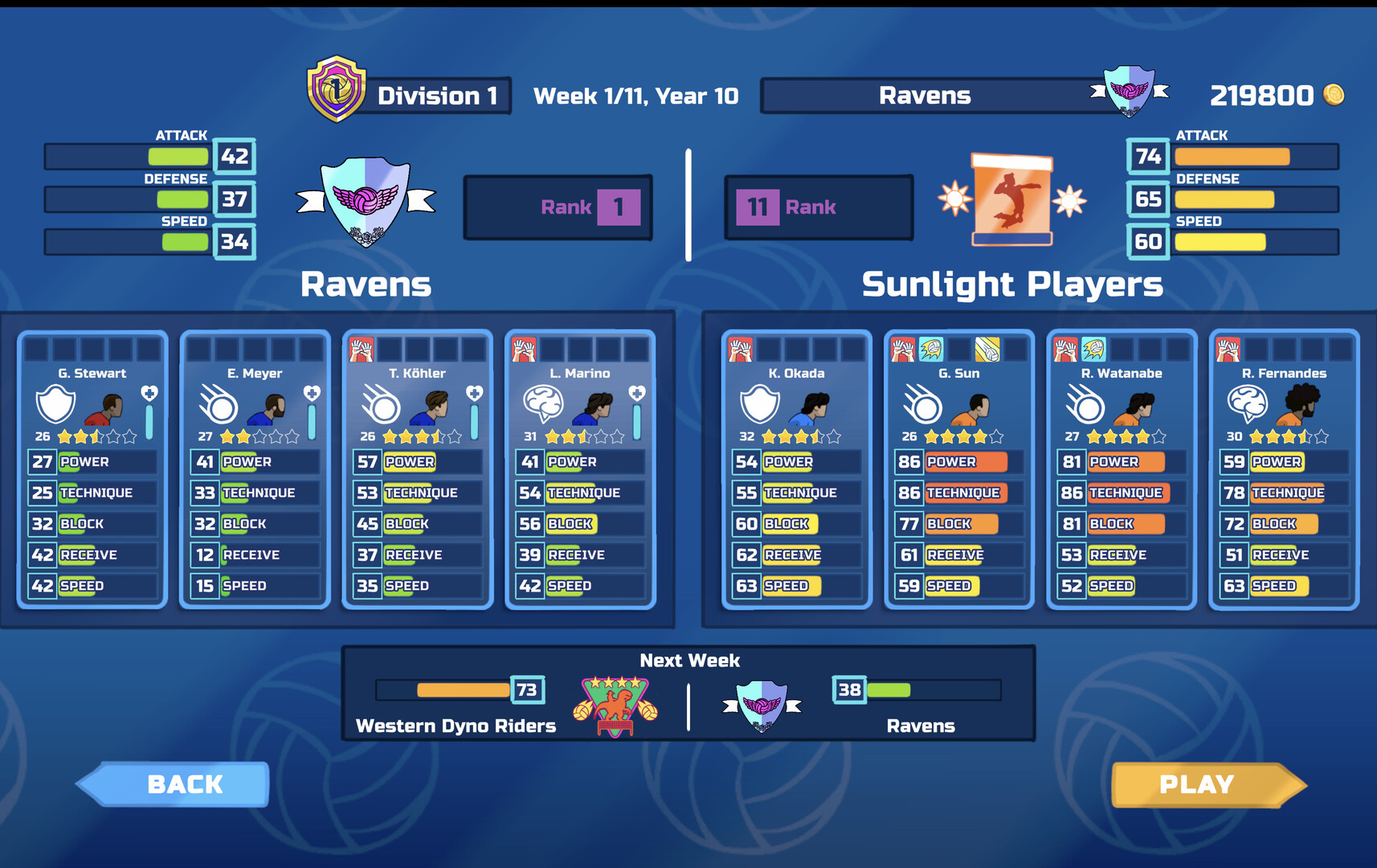 Thunder Spikes Volleyball screenshot #18