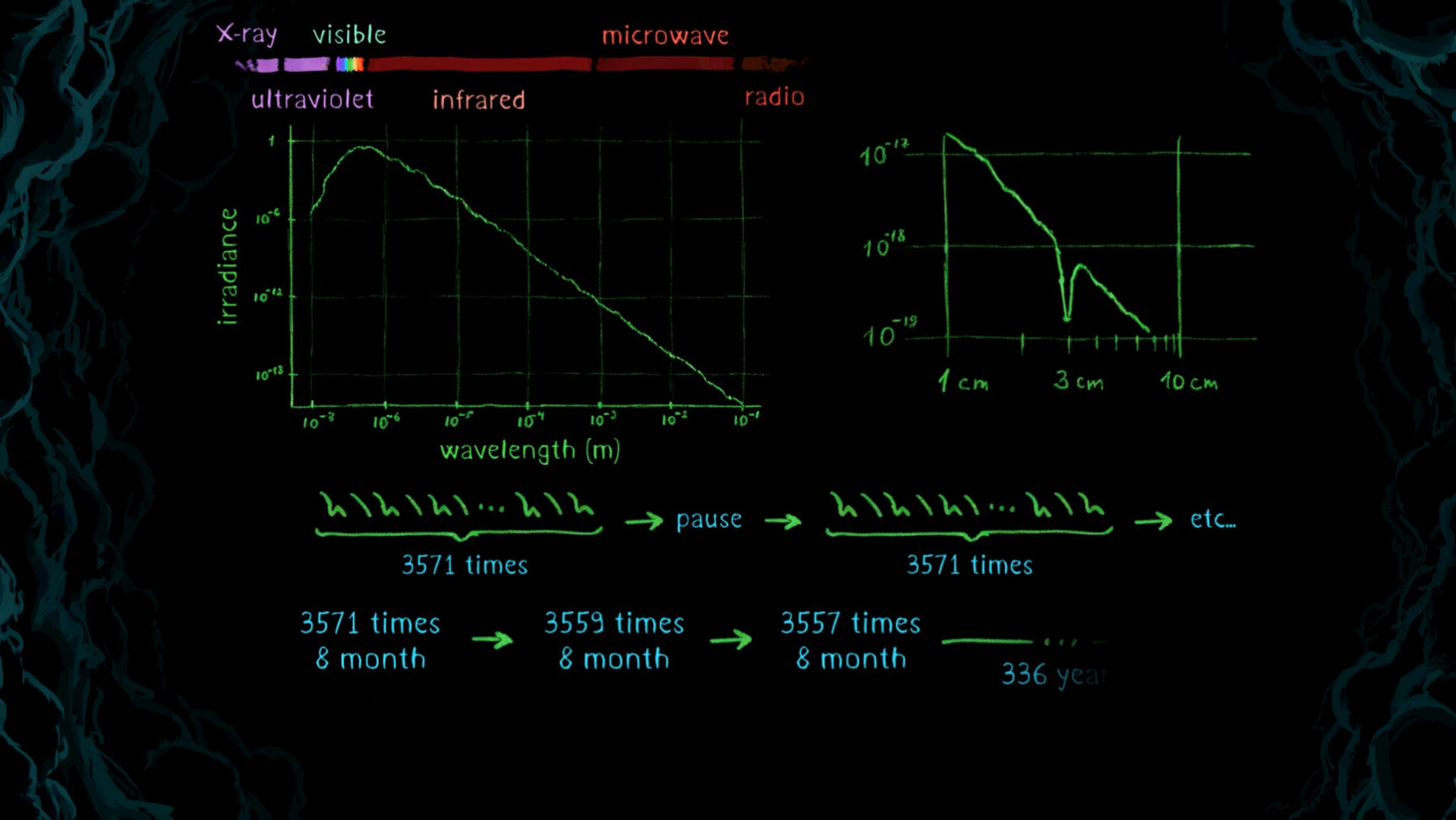 Mayak screenshot #12