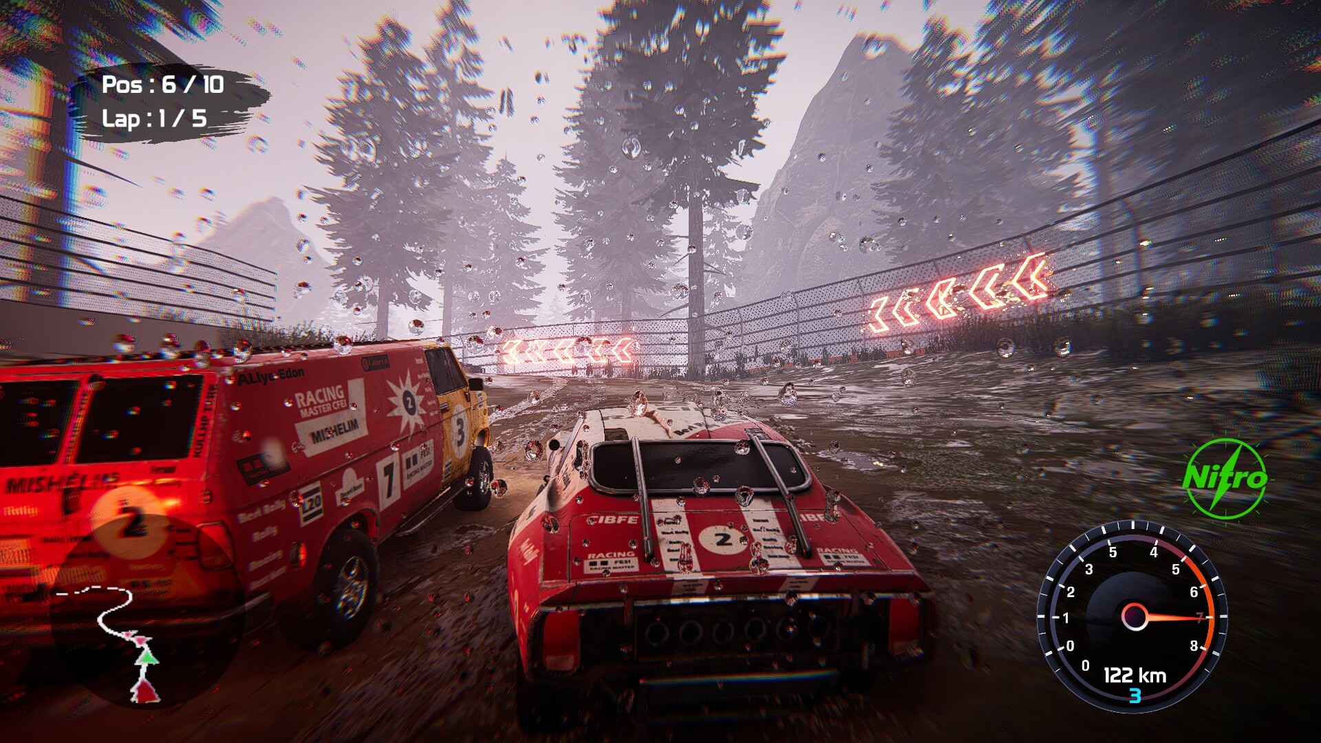 Dirtzone