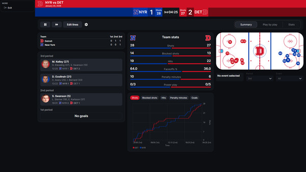 Hockey Legacy Manager 26
