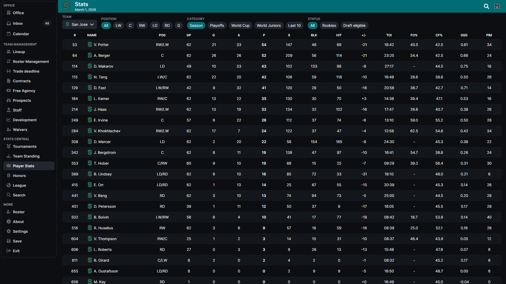 Hockey Legacy Manager 26 screenshot #5