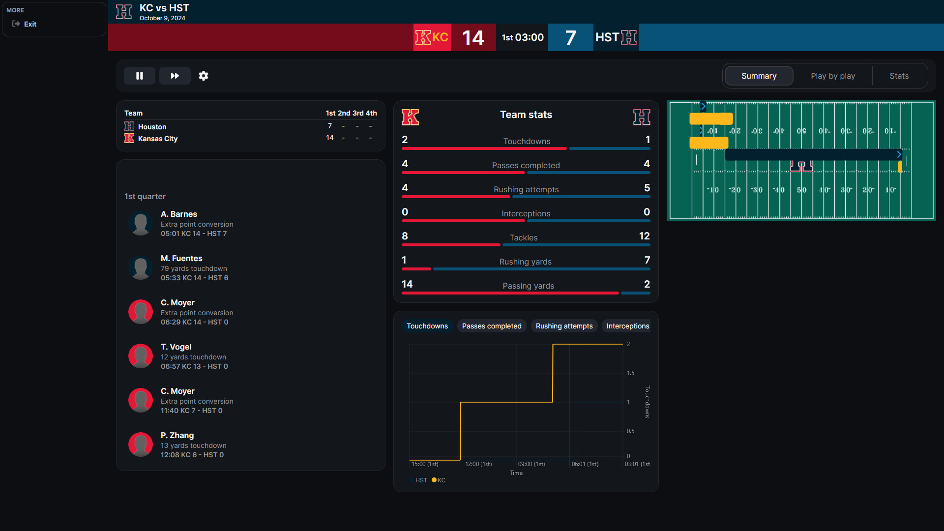 #2. Football Legacy Manager 26 (Steam) 由: Football Legacy Manager
