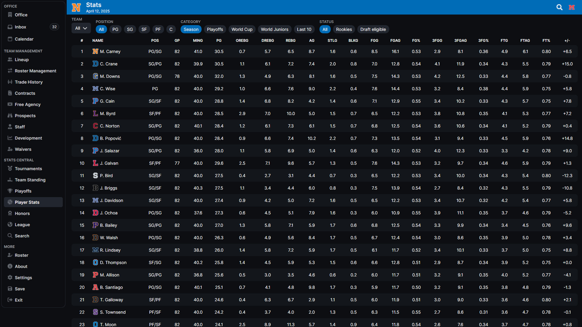 Basketball Legacy Manager 26 screenshot 3