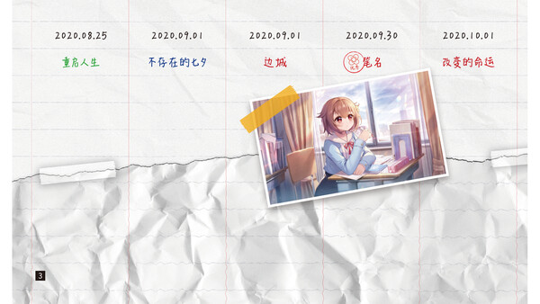 《恋爱绮谭》系列时间线解密