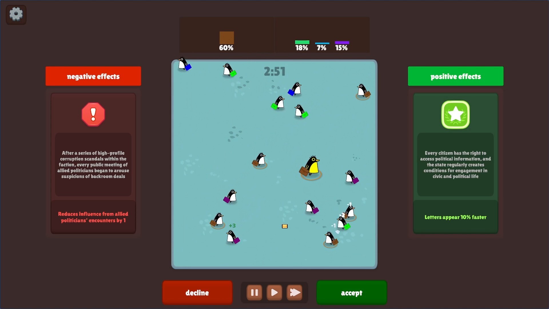 #5. Penguino (Steam) 由: Nazar Baranovskyi