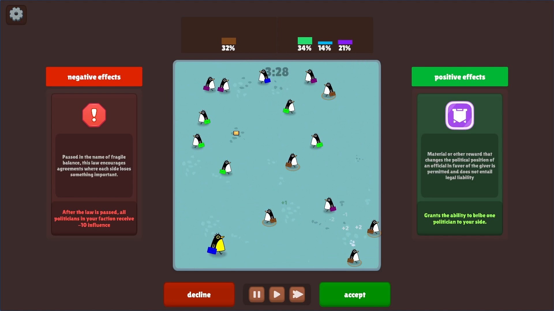 #6. Penguino (Steam) 由: Nazar Baranovskyi