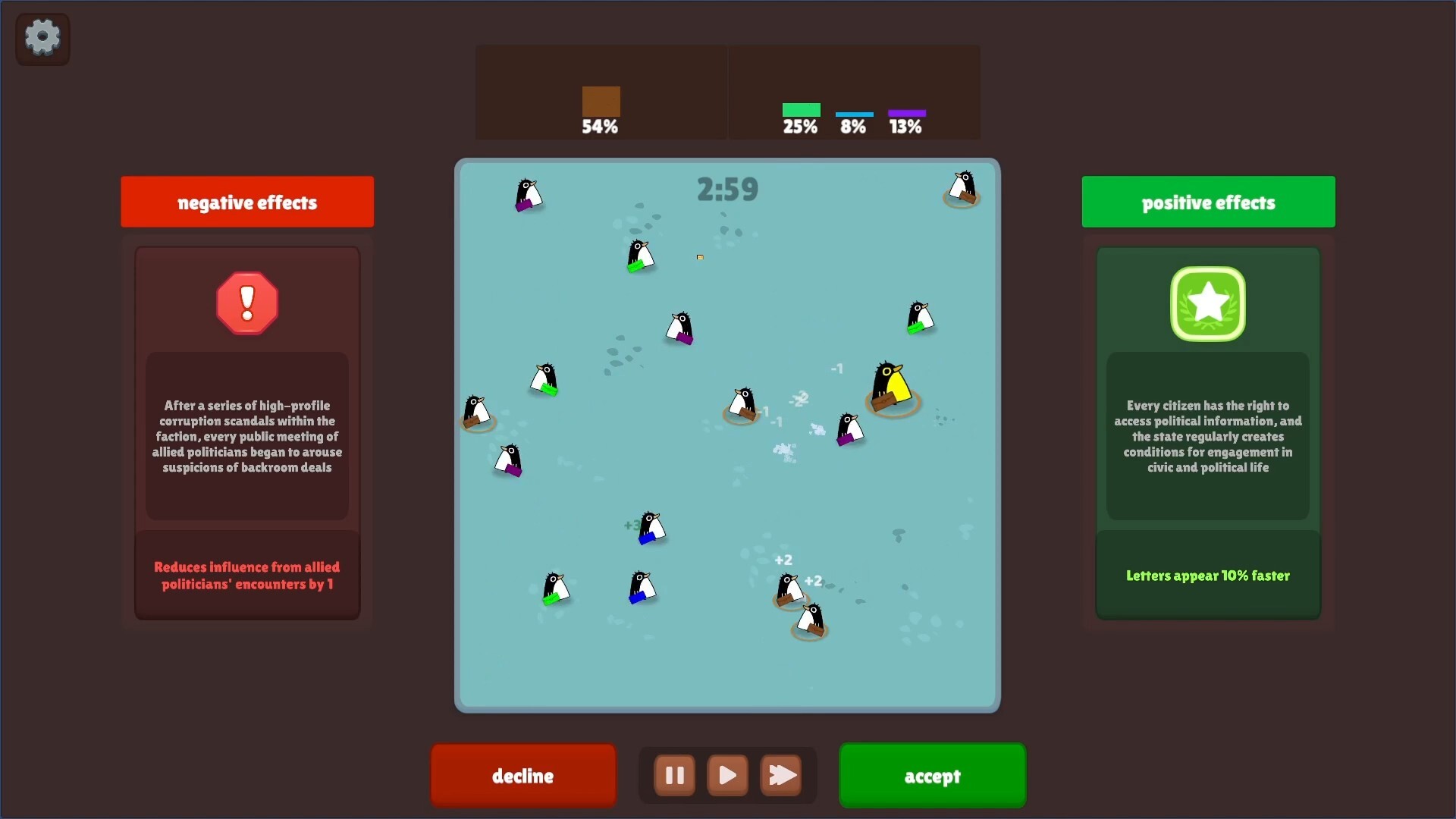 #4. Penguino (Steam) 由: Nazar Baranovskyi