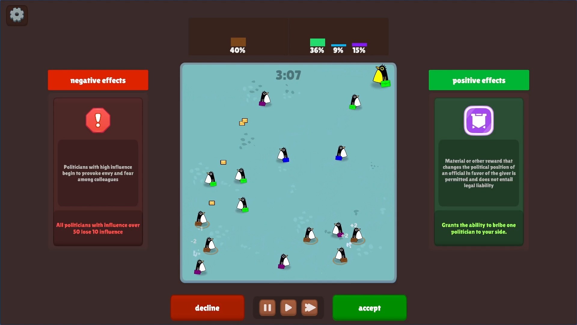 #2. Penguino (Steam) 由: Nazar Baranovskyi