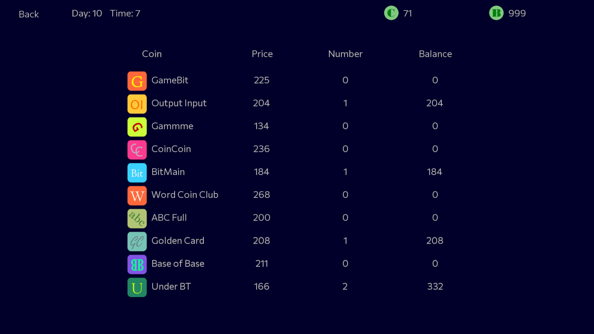 Panic Sell - GOLD Featured Screenshot #1