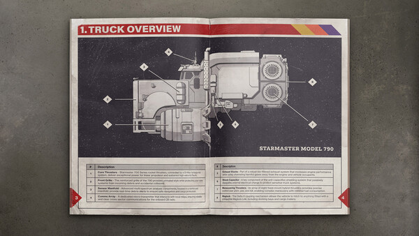 Star Trucker - Star Truck Owner's Manual