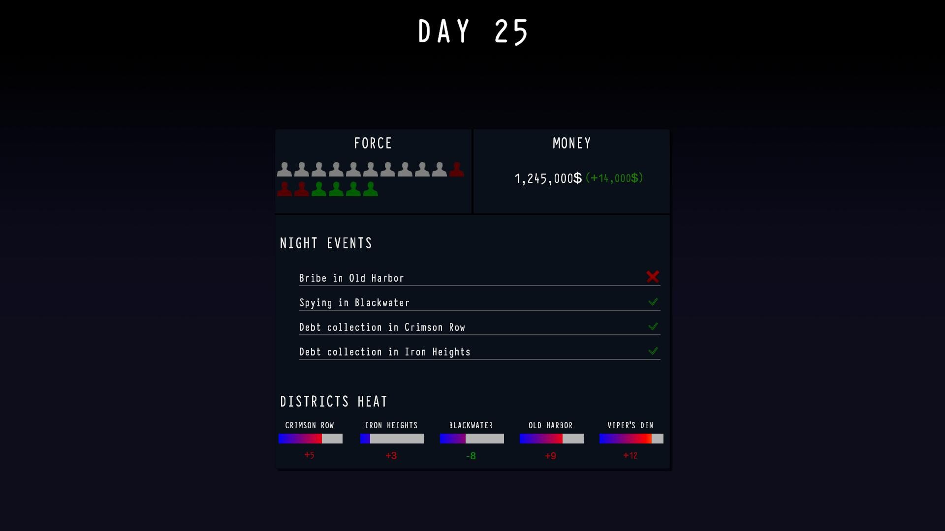 Under His Eyes screenshot #9