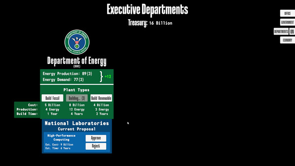Strategic Stalemate.