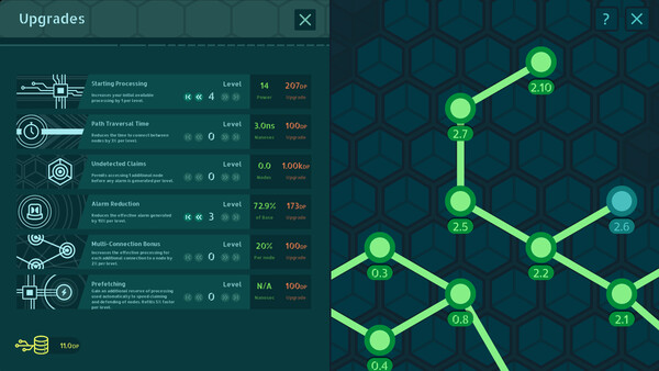 Network Notation Demo