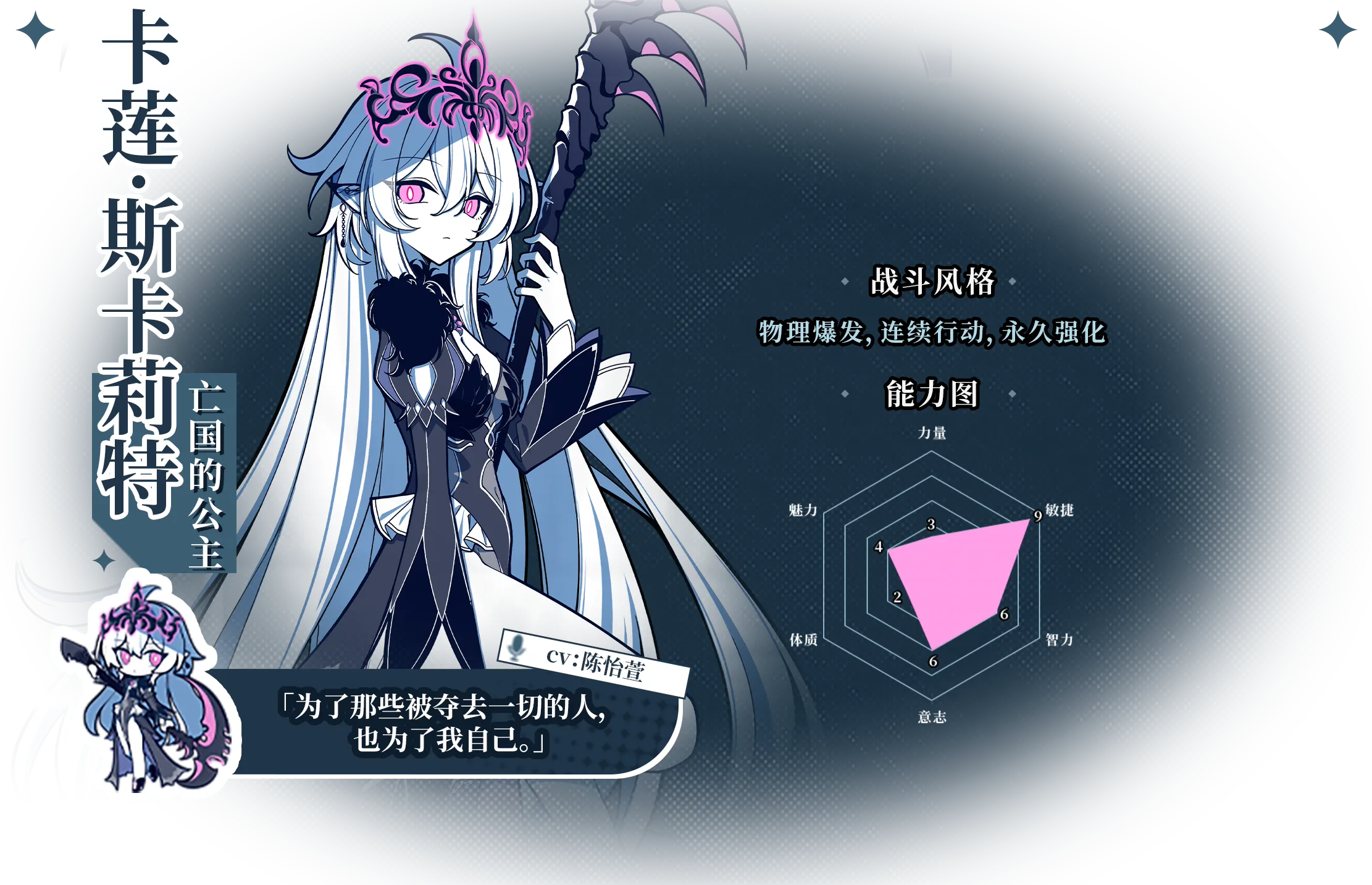 The NOexistenceN of Morphean Paradox : The Forest of Silver Shallots screenshot 10