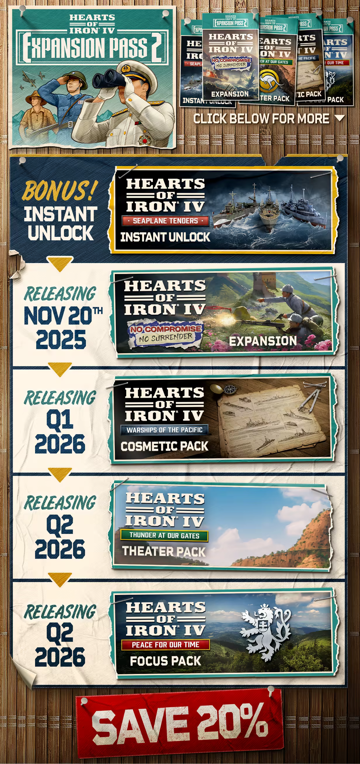 Hearts of Iron IV image