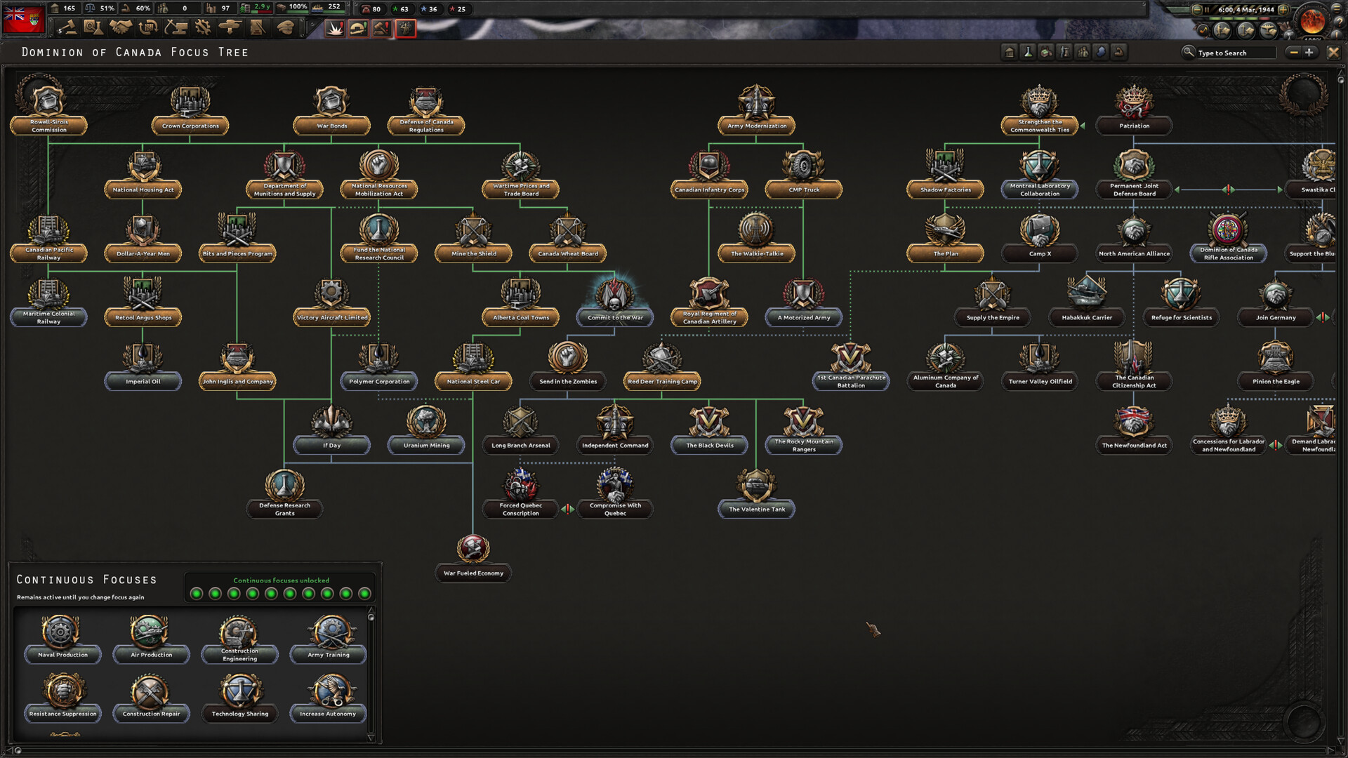 screenshot of Hearts of Iron IV 5