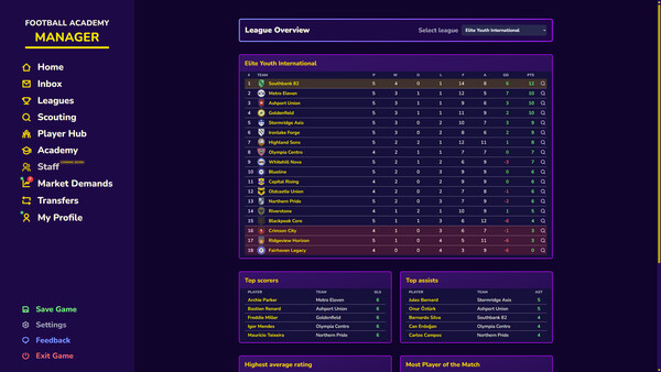 Football Academy Manager Demo