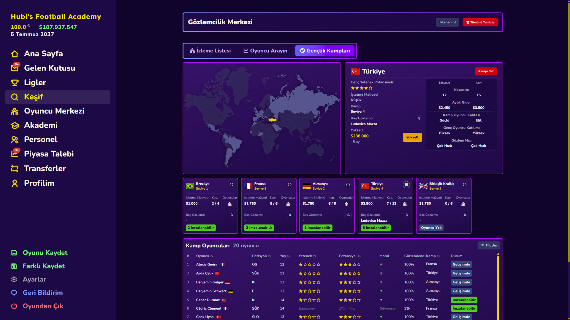 Football Academy Manager Demo screenshot 1