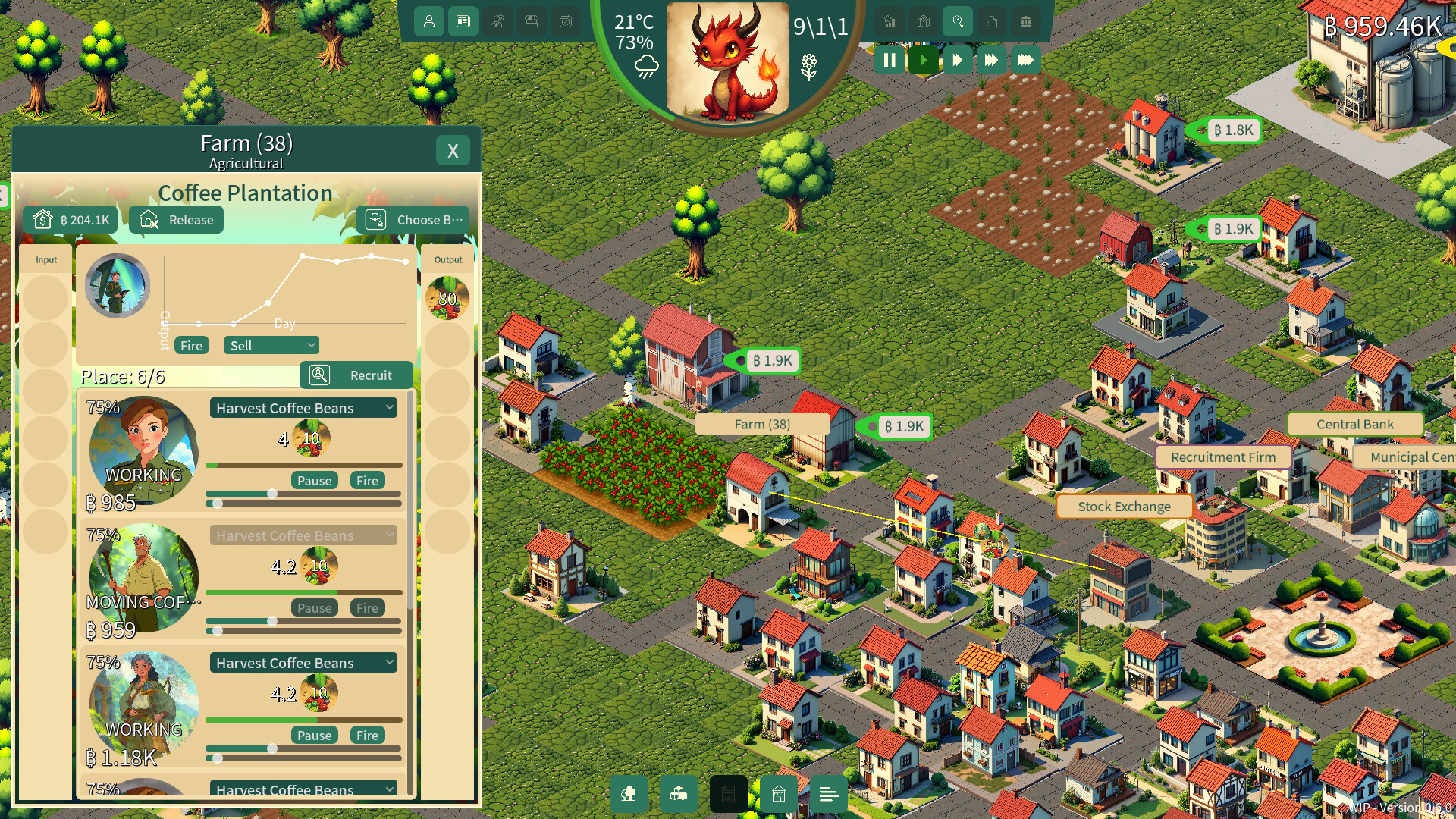 Brewconomy screenshot #4