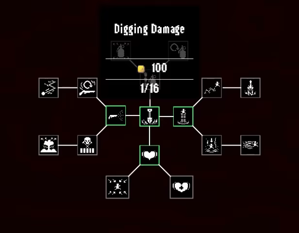 Vicious Loop video 2
