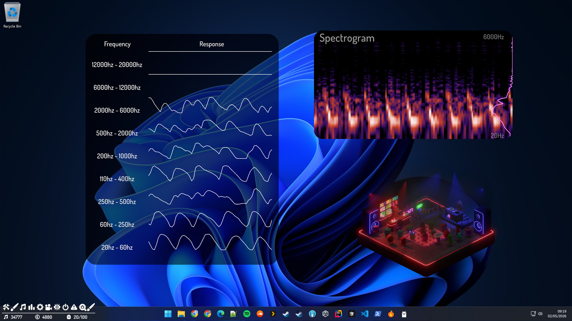 Desktop Rave: Idle Audio Club screenshot #6