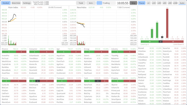 Stocks: Main Force Simulator screenshot 1