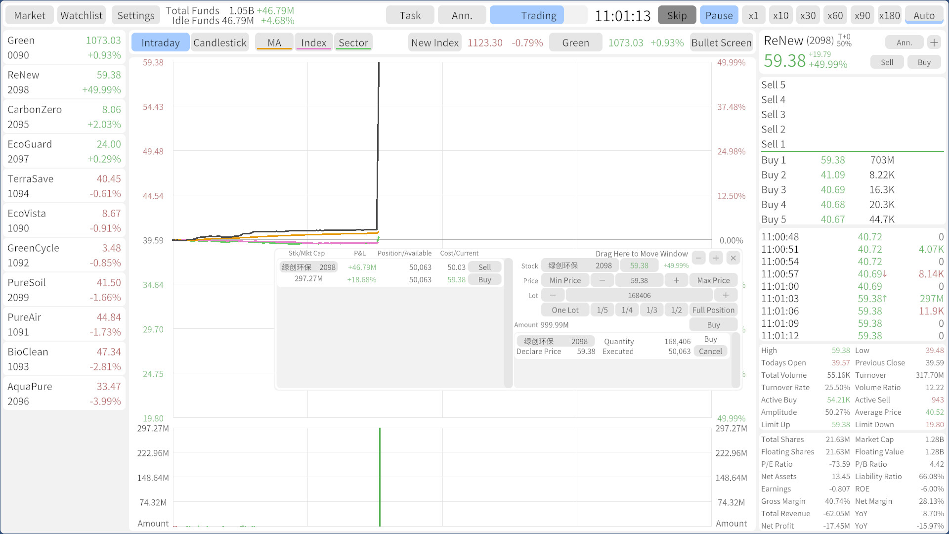 Stocks: Main Force Simulator screenshot #5