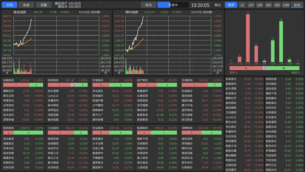 截图缩略图