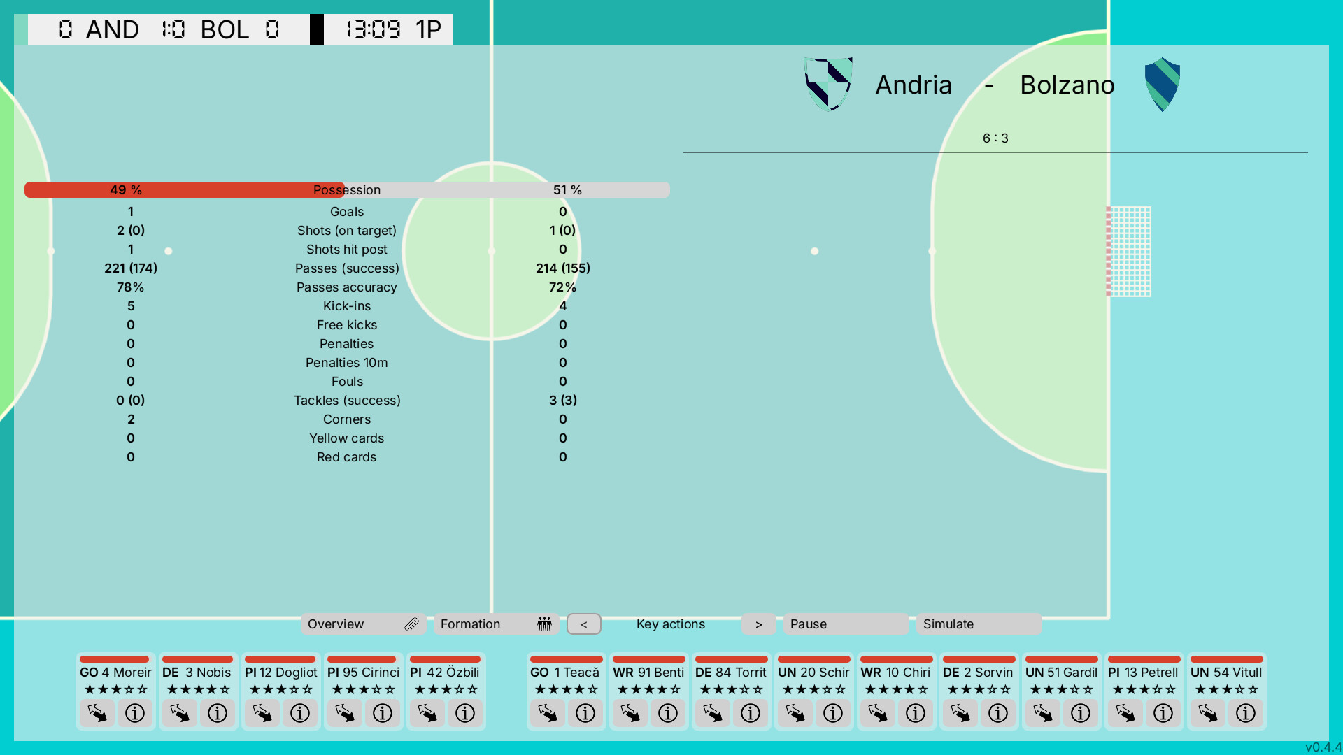#3. 99Managers Futsal Edition - Public Beta Playtest Demo (Steam) 由: Simon Dalvai