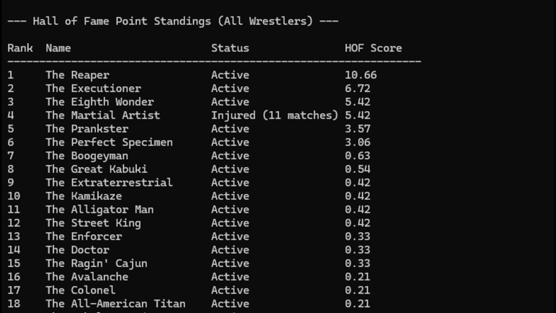 Grunt - The Wrestling Game screenshot #5