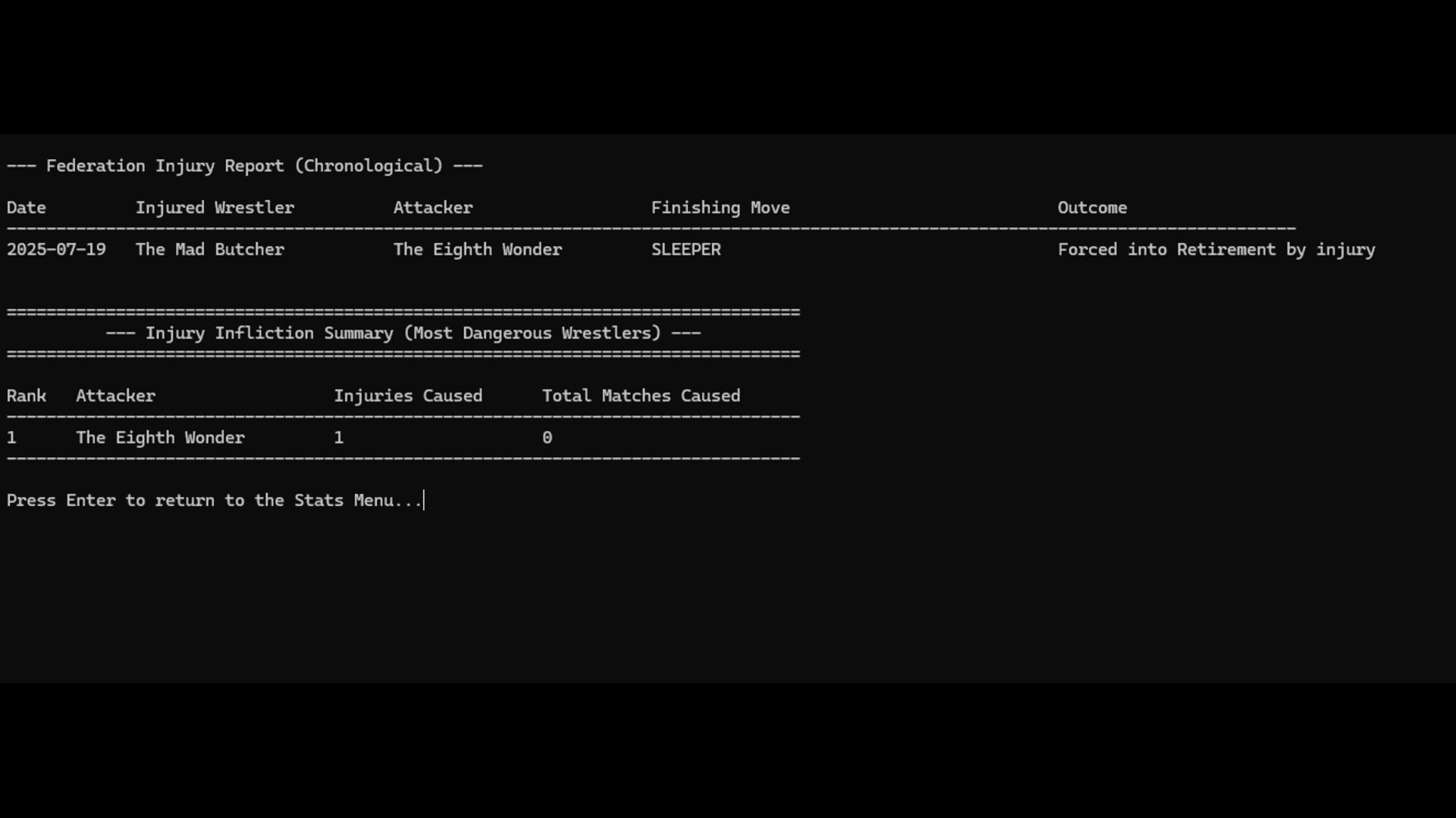 #3. Grunt - The Wrestling Game (Steam) بواسطة: A-Ron Productions