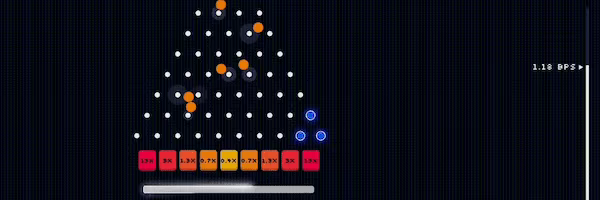 Fallfate: Impulsive Plinko video 4