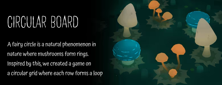 Fairy Circle video 2