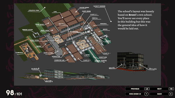 The Art of Demonschool