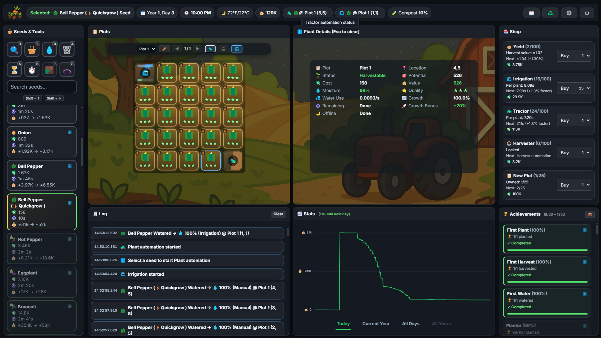 SproutBound screenshot 3