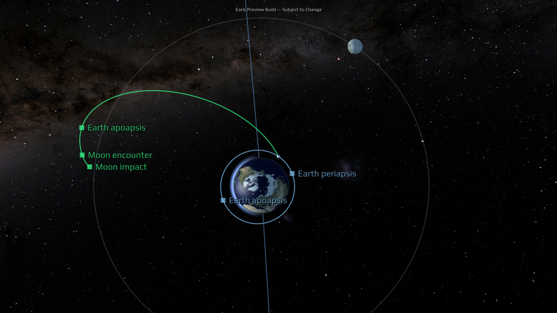 Celestial Golf screenshot #4