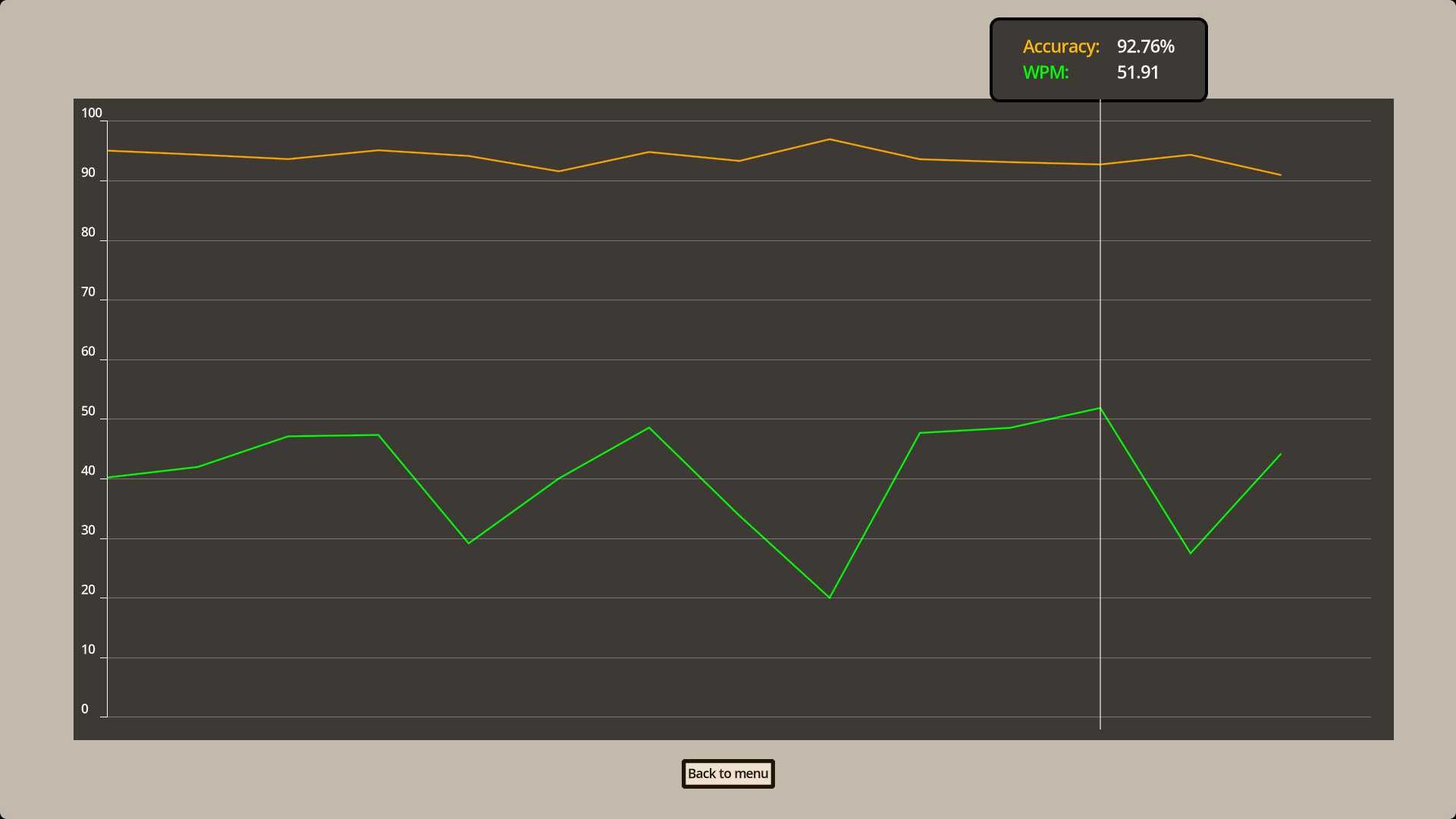 Type Drivers screenshot #8