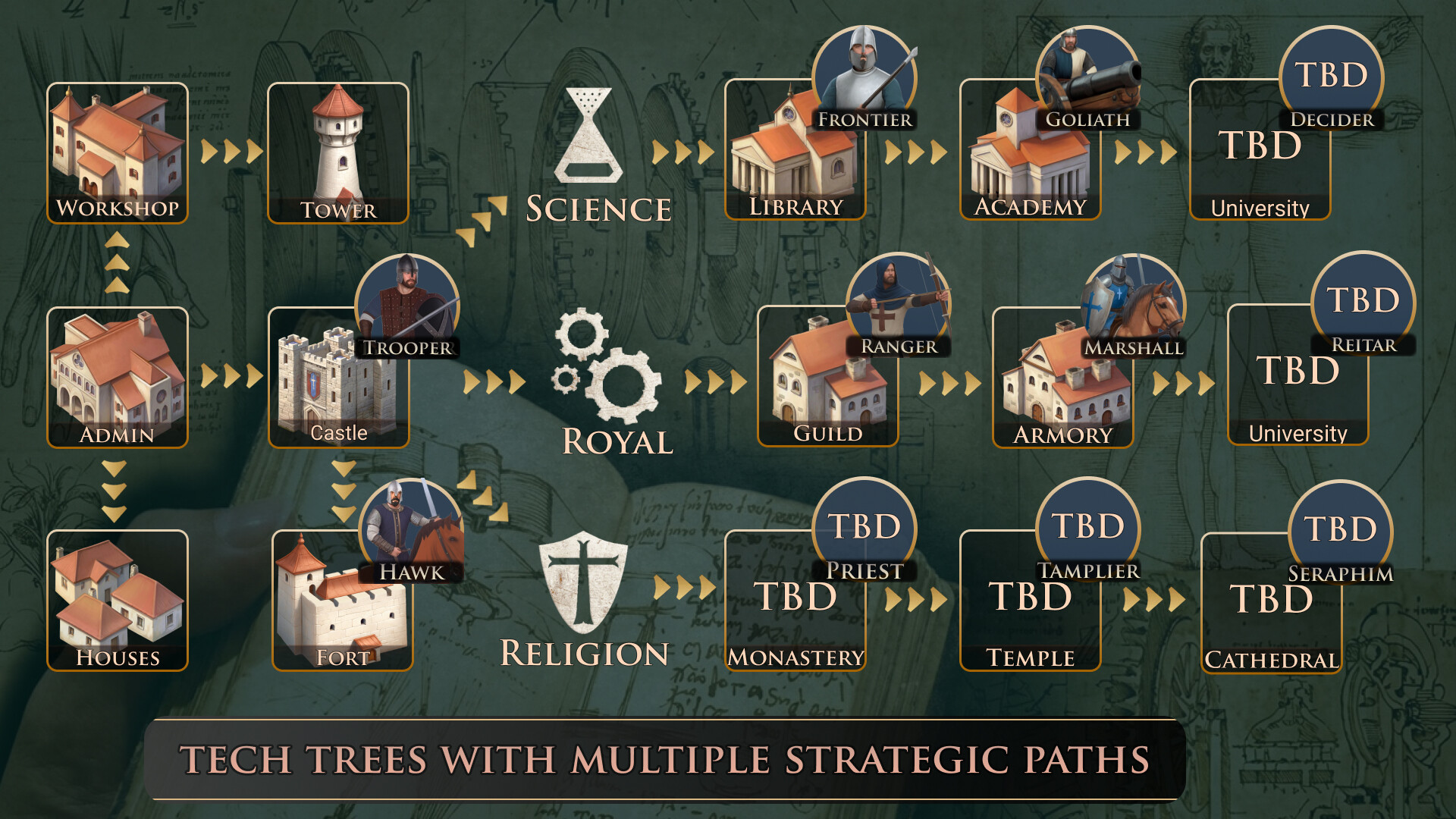 Taste of Power: Medieval screenshot 6