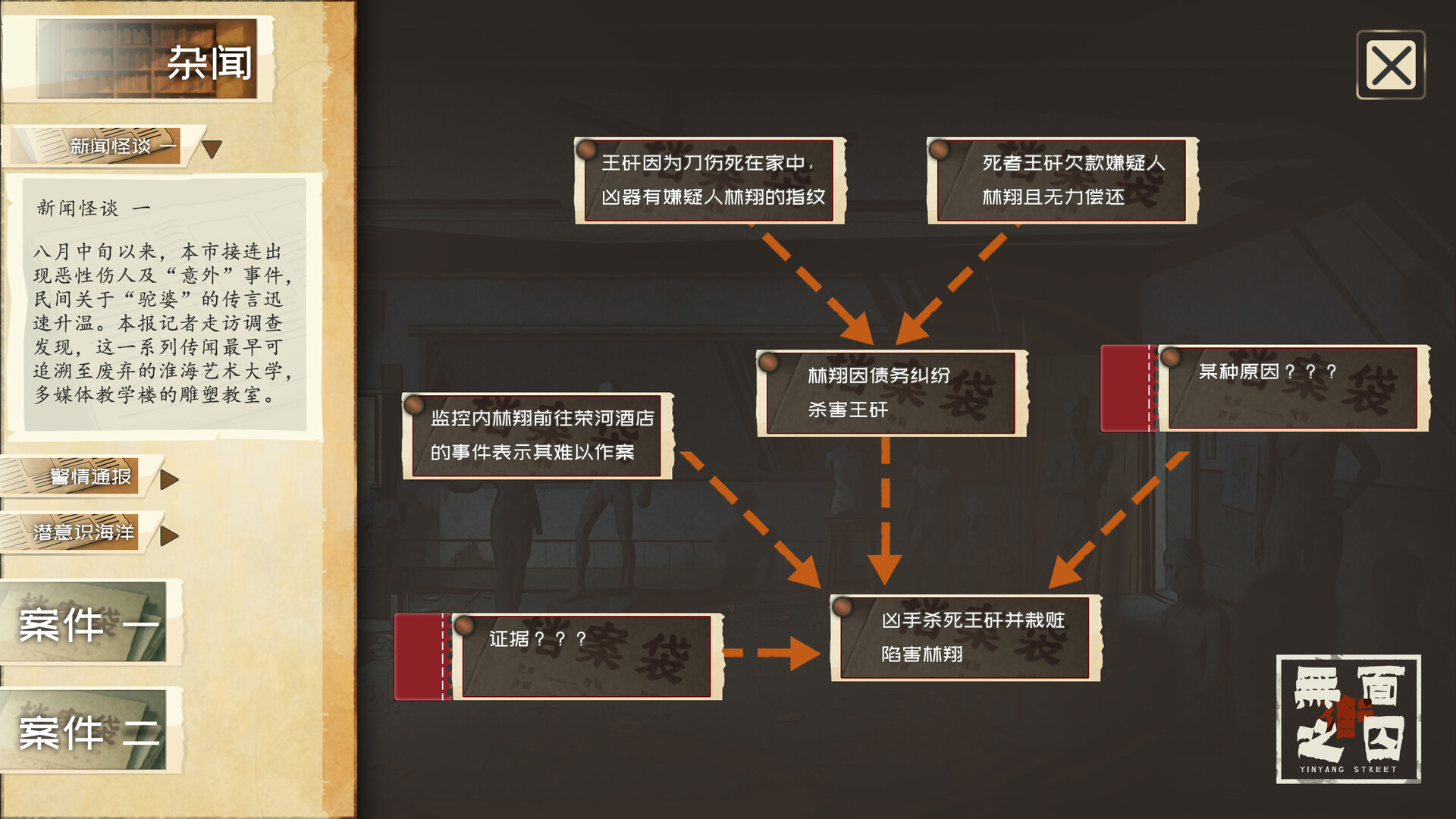 YinYang Street: A Slave to the Mask screenshot #3