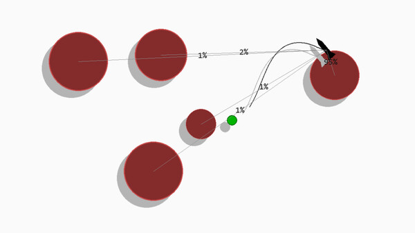 Gravity Game game for windows Pc 1