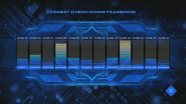 NEUROXUS game for windows Pc 1