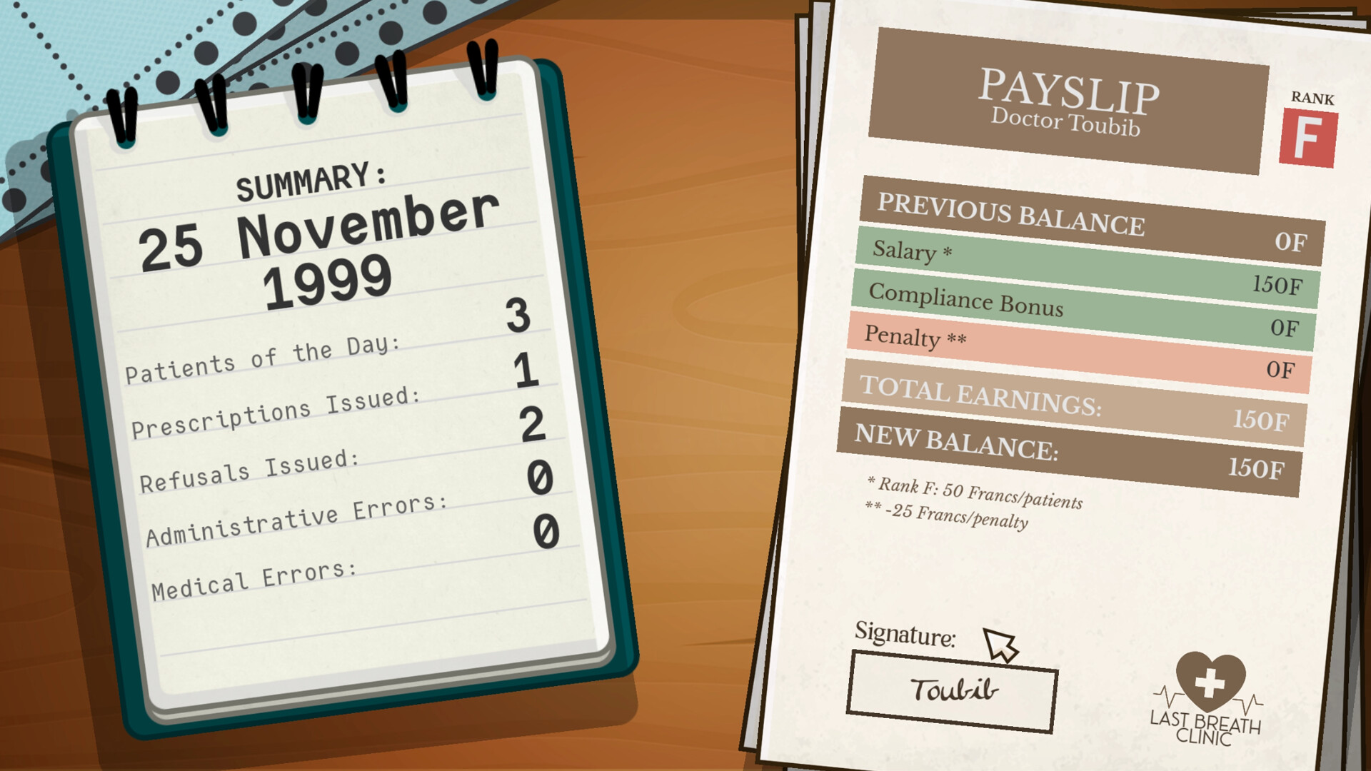 #6. Prescribe and Pray Demo (Steam) De: Nuclear Rabbits