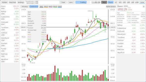 Stocks: Main Force Simulator Demo