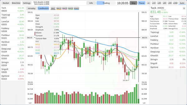 Stocks: Main Force Simulator Demo screenshot 3