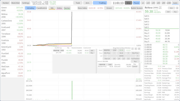 Stocks: Main Force Simulator Demo