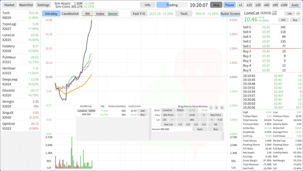Stocks: Main Force Simulator Demo screenshot 5