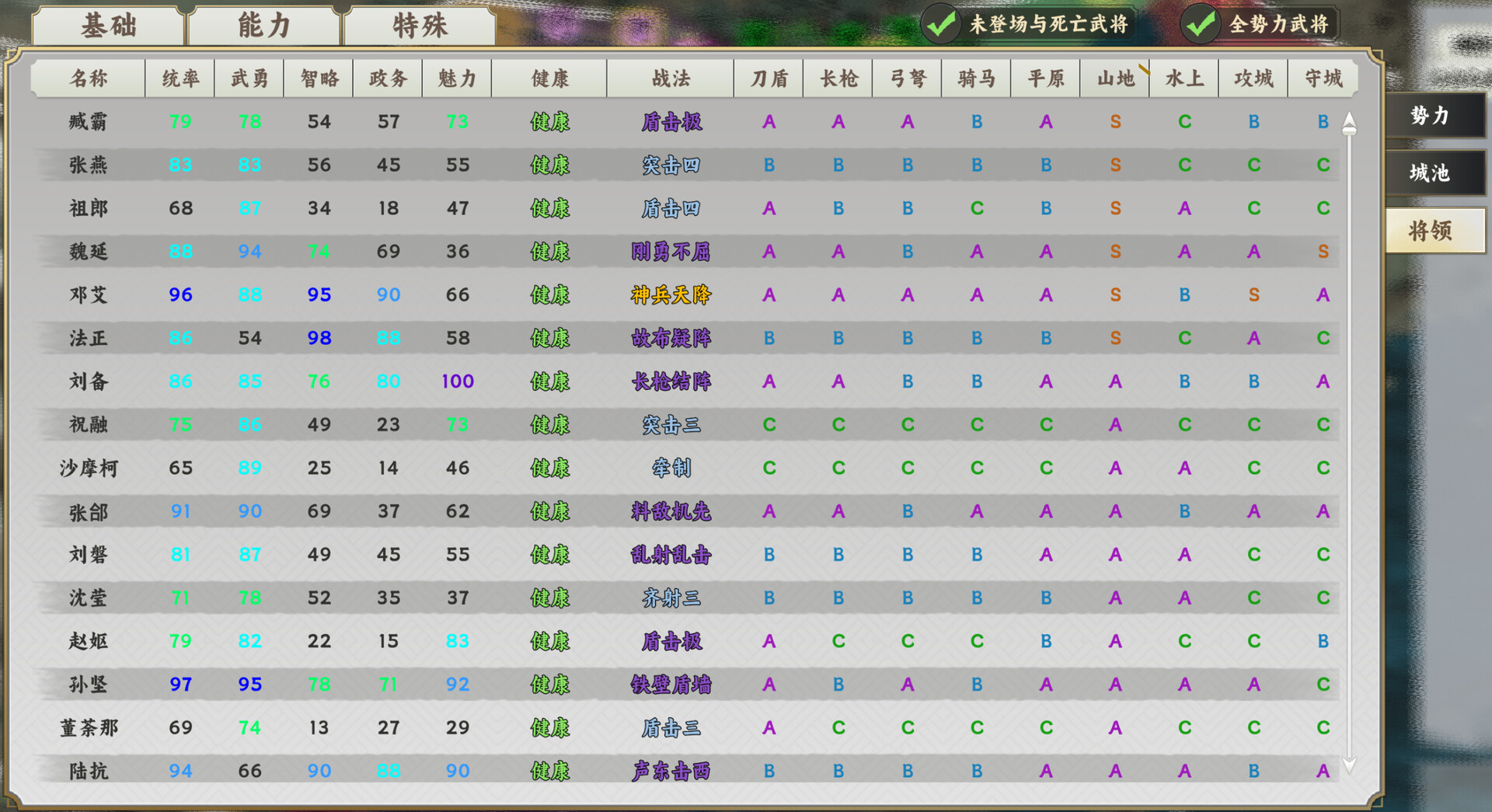 逐鹿汉末:三国 screenshot #5